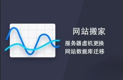 Discuz搬家教程，通俗易懂-酷谷知识库