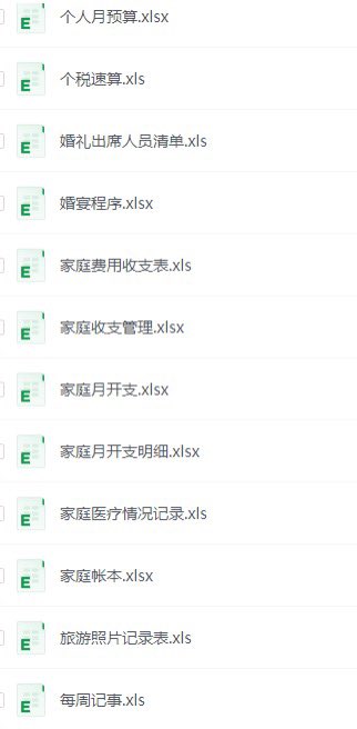 2100+Excel表格模板免费下载（工资表 考勤表 库存表+办公效率提升）-酷谷知识库