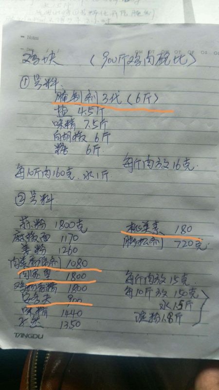 小吃配方300个合集，无保留公开分享-酷谷知识库