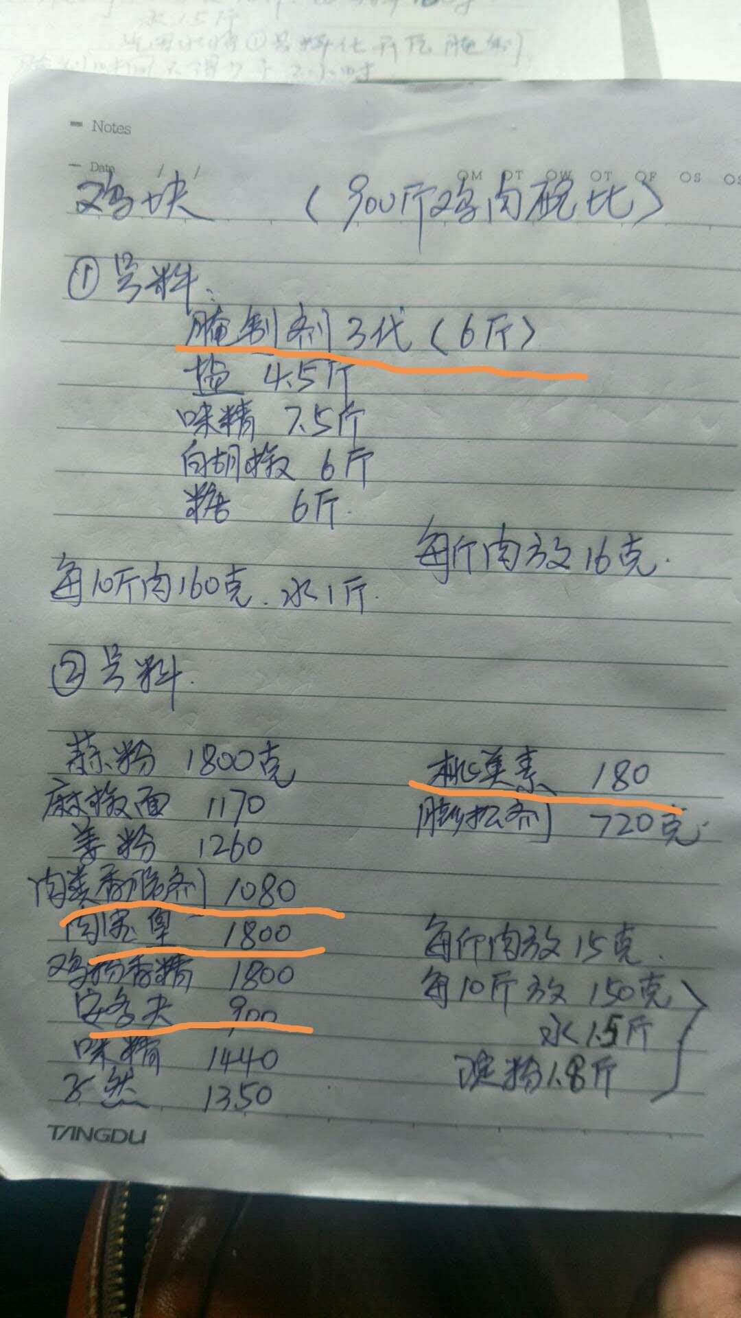 小吃配方300个合集，无保留公开分享-酷谷知识库